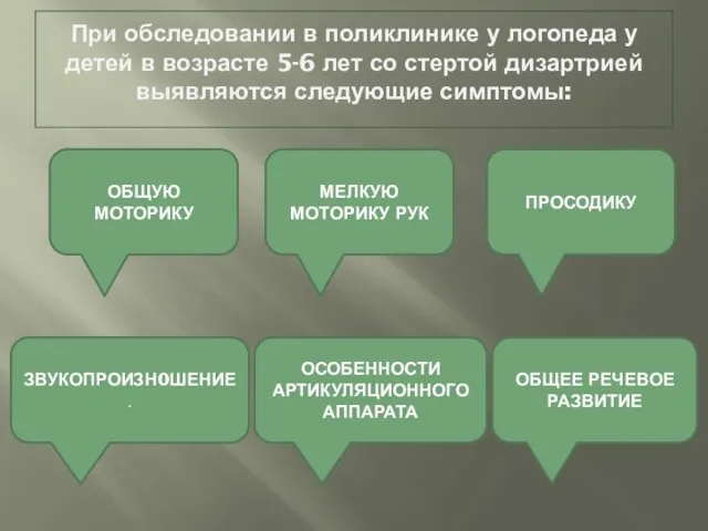 При обследовании в поликлинике у логопеда у детей в возрасте 5-6