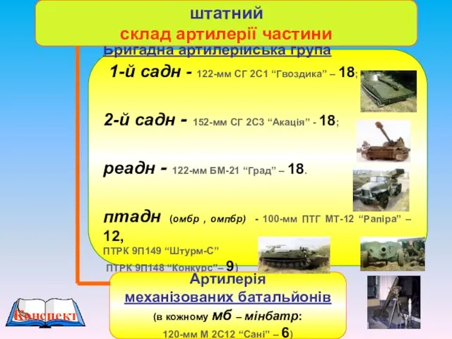 Бригадна артилерійська група 1-й садн - 122-мм СГ 2С1 “Гвоздика” –