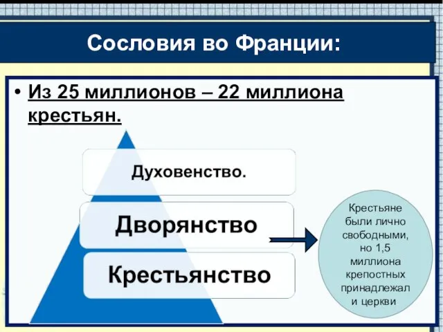 Из 25 миллионов – 22 миллиона крестьян. Крестьяне были лично свободными,