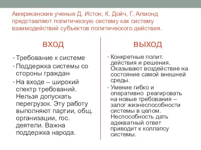 Американские ученые Д. Истон, К. Дойч, Г. Алмонд представляют политическую систему