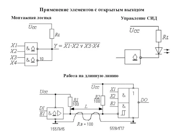 Применение элементов с открытым выходом Монтажная логика Работа на длинную линию Управление СИД