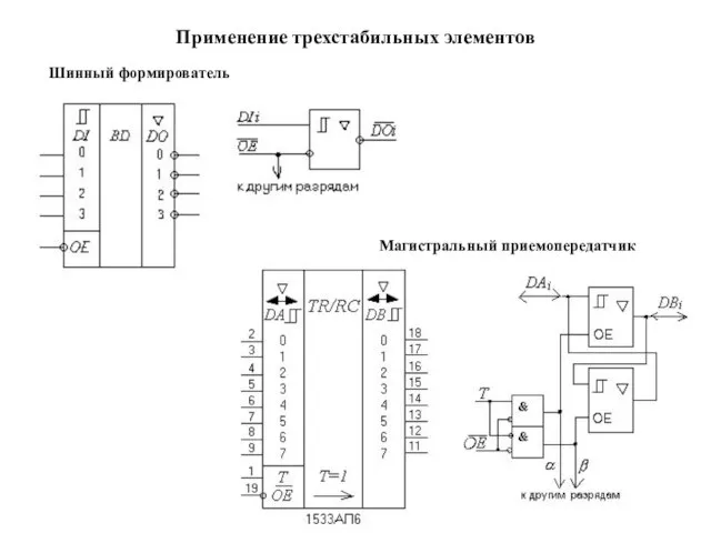 Применение трехстабильных элементов Шинный формирователь Магистральный приемопередатчик