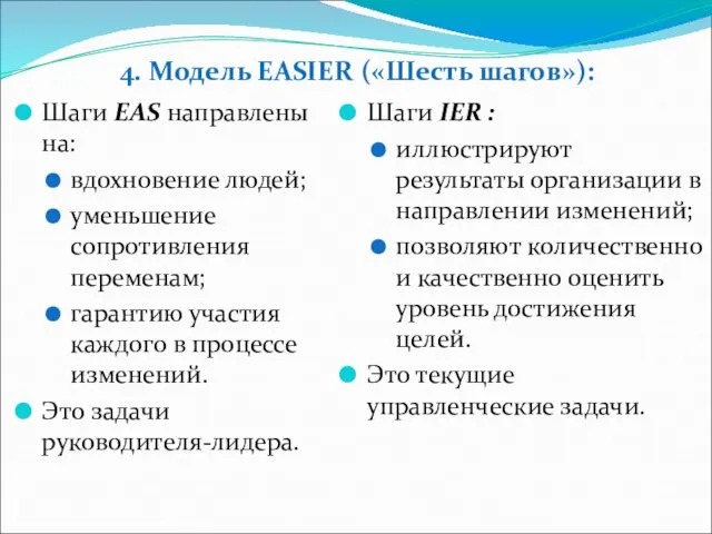 4. Модель EASIER («Шесть шагов»): Шаги IER : иллюстрируют результаты организации