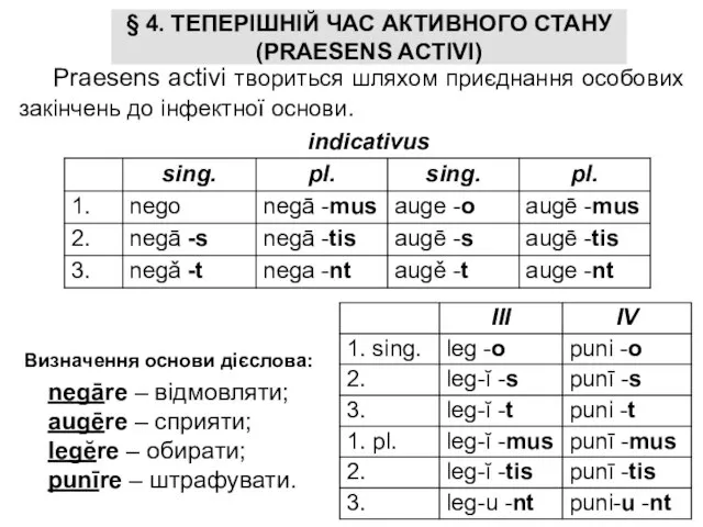 § 4. ТЕПЕРІШНІЙ ЧАС АКТИВНОГО СТАНУ (PRAESENS ACTIVI) Praesens activi твориться