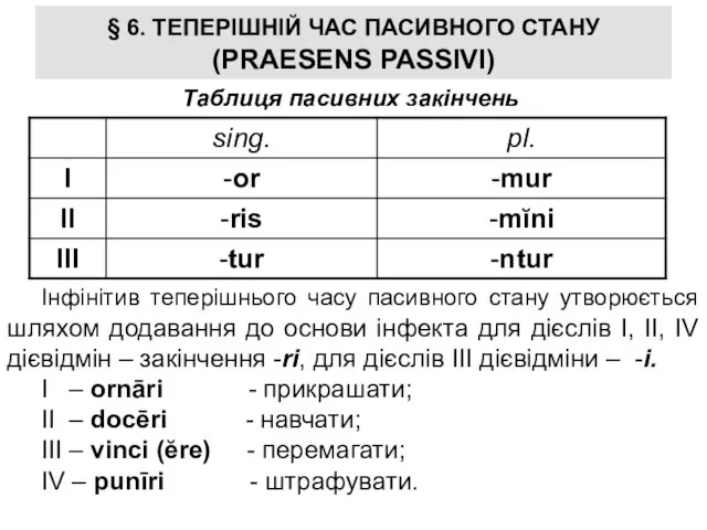 § 6. ТЕПЕРІШНІЙ ЧАС ПАСИВНОГО СТАНУ (PRAESENS PASSIVI) Таблиця пасивних закінчень