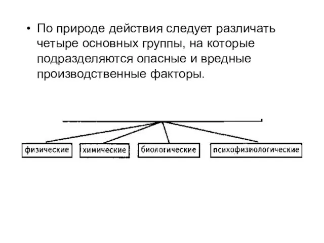 По природе действия следует различать четыре основных группы, на которые подразделяются опасные и вредные производственные факторы.