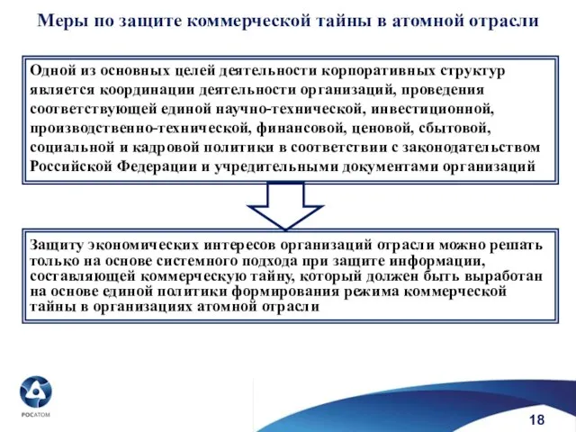 Меры по защите коммерческой тайны в атомной отрасли Одной из основных