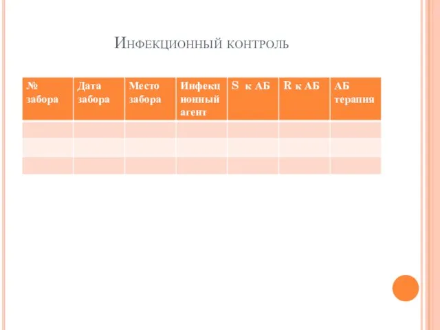 Инфекционный контроль