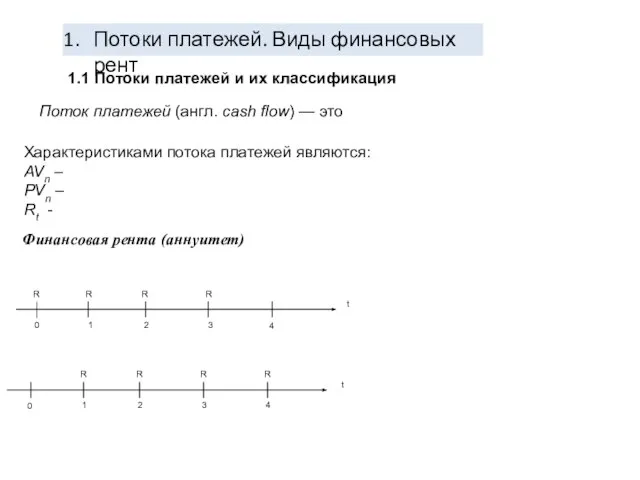 Потоки платежей. Виды финансовых рент Поток платежей (англ. cash flow) —