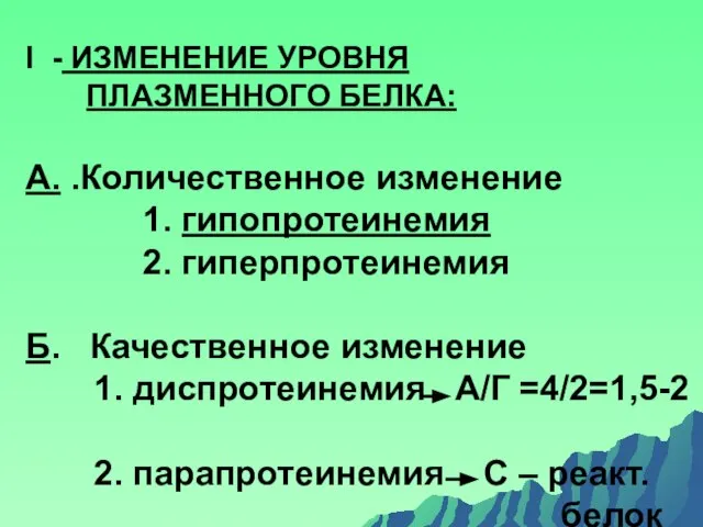 Ι - ИЗМЕНЕНИЕ УРОВНЯ ПЛАЗМЕННОГО БЕЛКА: А. .Количественное изменение 1. гипопротеинемия