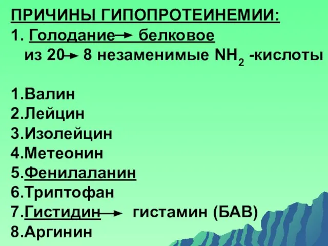 ПРИЧИНЫ ГИПОПРОТЕИНЕМИИ: 1. Голодание белковое из 20 8 незаменимые ΝН2 -кислоты