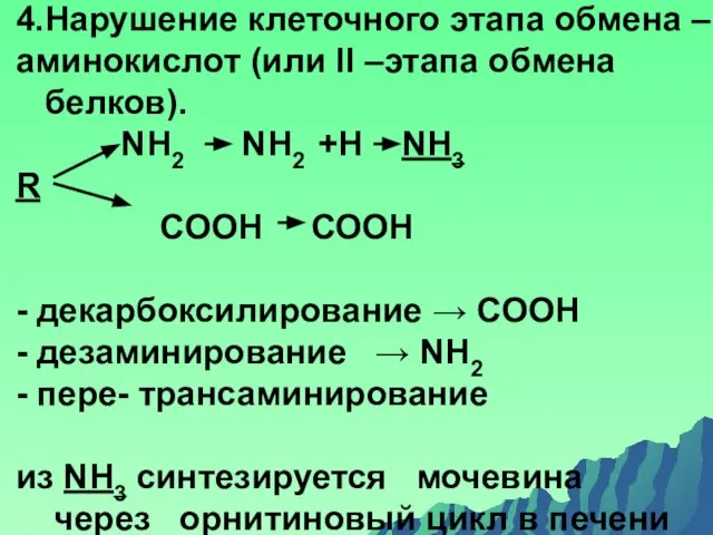 4.Нарушение клеточного этапа обмена – аминокислот (или ΙΙ –этапа обмена белков).