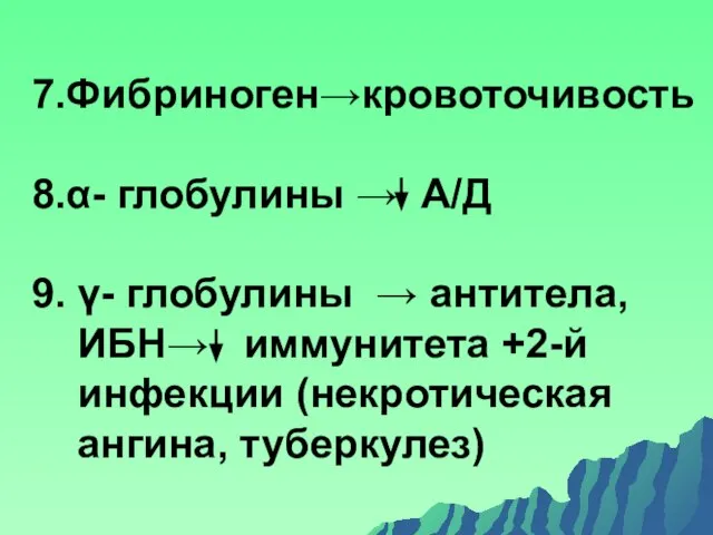 7.Фибриноген→кровоточивость 8.α- глобулины → А/Д 9. γ- глобулины → антитела, ИБН→