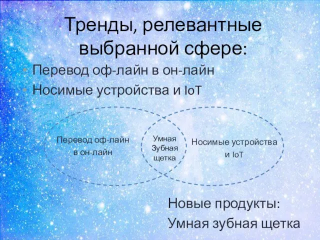 Тренды, релевантные выбранной сфере: Перевод оф-лайн в он-лайн Носимые устройства и