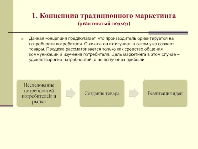 1. Концепция традиционного маркетинга (реактивный подход) Данная концепция предполагает, что производитель