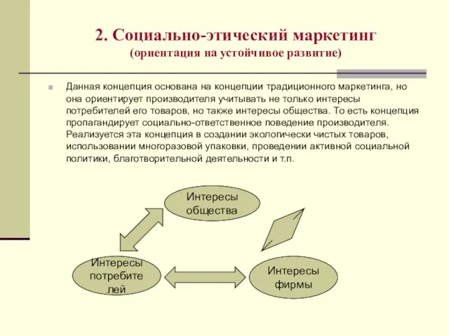 2. Социально-этический маркетинг (ориентация на устойчивое развитие) Данная концепция основана на