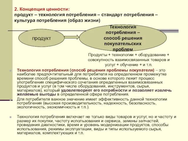 Технология потребления (способ решения проблемы покупателя) – это наиболее предпочтительный для