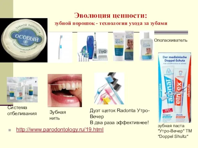 Эволюция ценности: зубной порошок - технологии ухода за зубами http://www.parodontology.ru/19.html Ополаскиватель