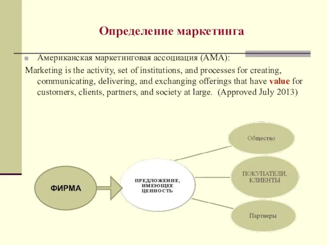 Определение маркетинга Американская маркетинговая ассоциация (АМА): Marketing is the activity, set