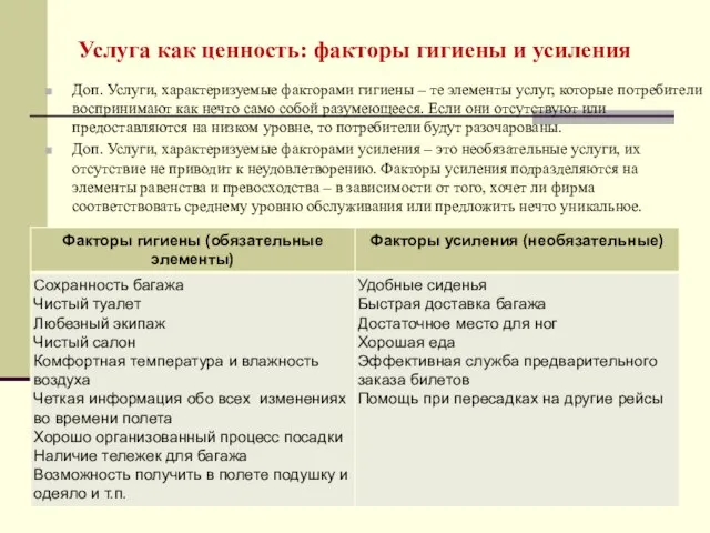 Услуга как ценность: факторы гигиены и усиления Доп. Услуги, характеризуемые факторами