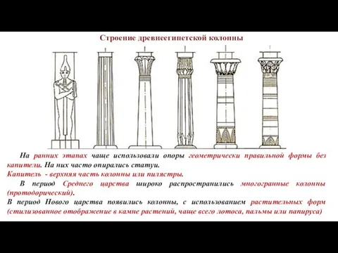 Строение древнеегипетской колонны На ранних этапах чаще использовали опоры геометрически правильной