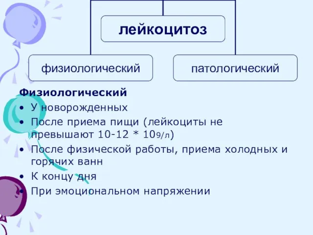 Физиологический У новорожденных После приема пищи (лейкоциты не превышают 10-12 *