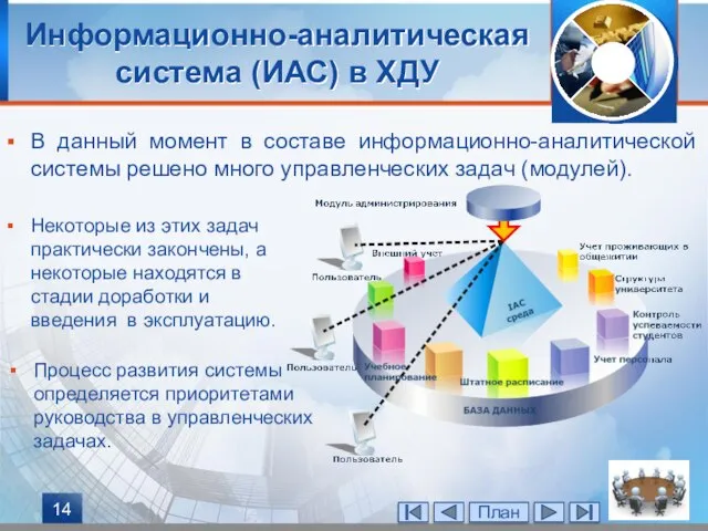 В данный момент в составе информационно-аналитической системы решено много управленческих задач