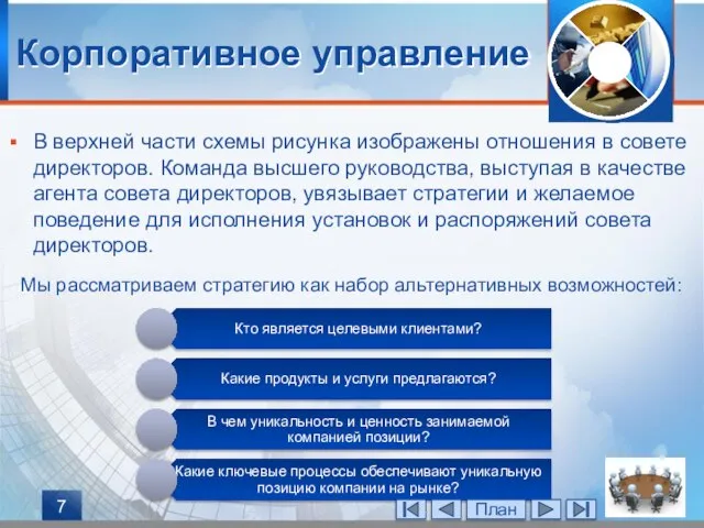 В верхней части схемы рисунка изображены отношения в совете директоров. Команда