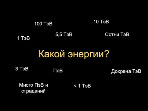 Какой энергии? 3 ТэВ 100 ТэВ 1 ТэВ Дохрена ТэВ ПэВ