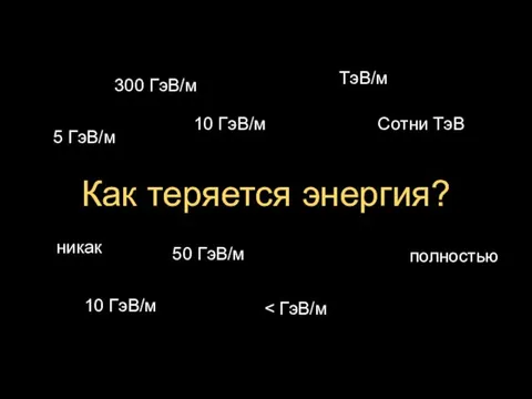 Как теряется энергия? никак 300 ГэВ/м 5 ГэВ/м полностью 50 ГэВ/м