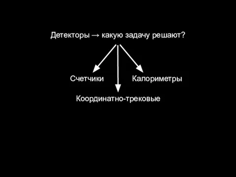 Координатно-трековые Калориметры Счетчики Детекторы → какую задачу решают?