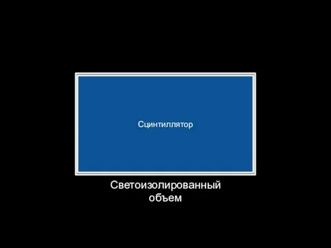 Светоизолированный объем Сцинтиллятор