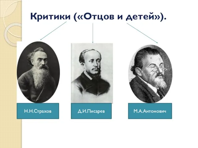 Критики («Отцов и детей»). Н.Н.Страхов Д.И.Писарев М.А.Антонович