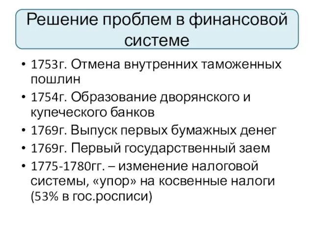 Решение проблем в финансовой системе 1753г. Отмена внутренних таможенных пошлин 1754г.