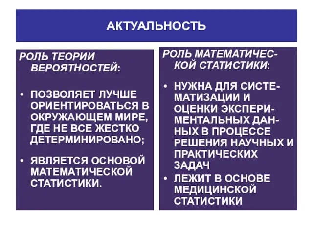 АКТУАЛЬНОСТЬ РОЛЬ ТЕОРИИ ВЕРОЯТНОСТЕЙ: ПОЗВОЛЯЕТ ЛУЧШЕ ОРИЕНТИРОВАТЬСЯ В ОКРУЖАЮЩЕМ МИРЕ, ГДЕ