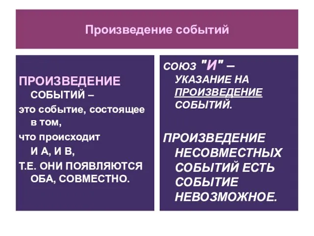 Произведение событий ПРОИЗВЕДЕНИЕ СОБЫТИЙ – это событие, состоящее в том, что