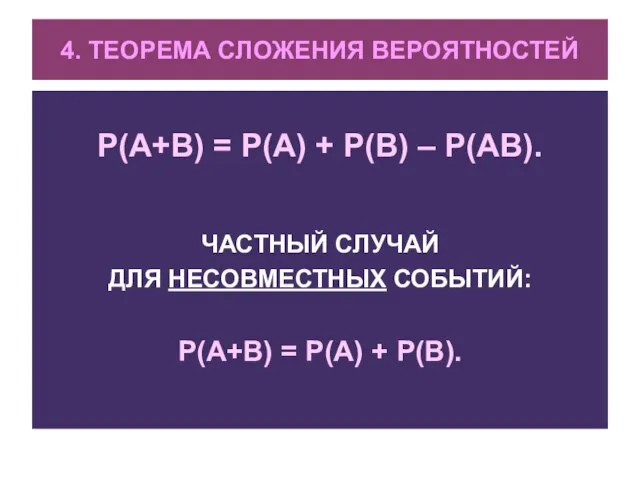 4. ТЕОРЕМА СЛОЖЕНИЯ ВЕРОЯТНОСТЕЙ P(A+B) = P(A) + P(B) – P(AB).