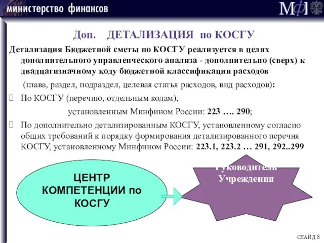 Доп. ДЕТАЛИЗАЦИЯ по КОСГУ Детализация Бюджетной сметы по КОСГУ реализуется в