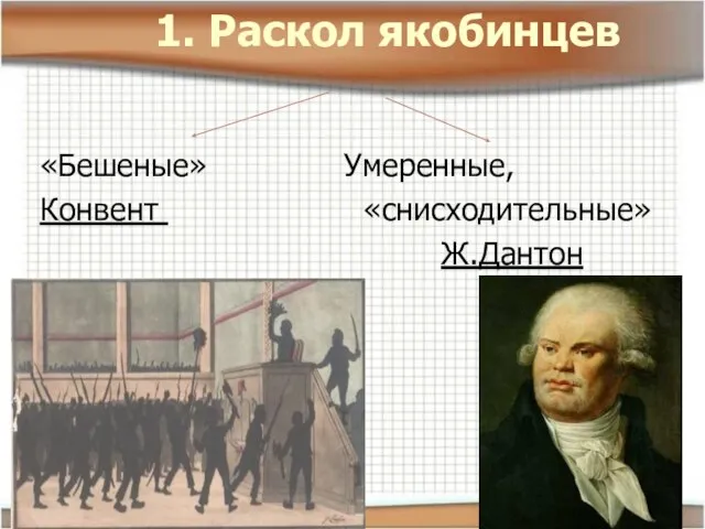 1. Раскол якобинцев «Бешеные» Умеренные, Конвент «снисходительные» Ж.Дантон