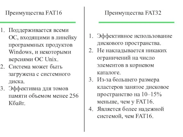 Поддерживается всеми ОС, входящими в линейку программных продуктов Windows, и некоторыми