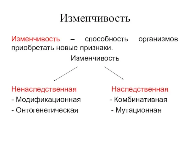 Изменчивость Изменчивость – способность организмов приобретать новые признаки. Изменчивость Ненаследственная Наследственная