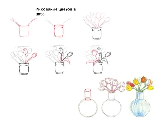 Рисование цветов в вазе