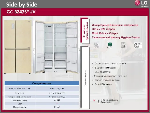 Side by Side GC-B247S*UV Ключевые преимущества Особенности