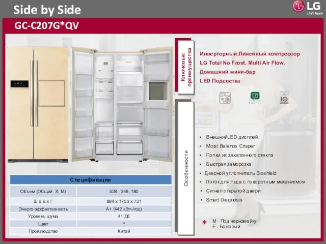 Side by Side GC-C207G*QV Ключевые преимущества Особенности