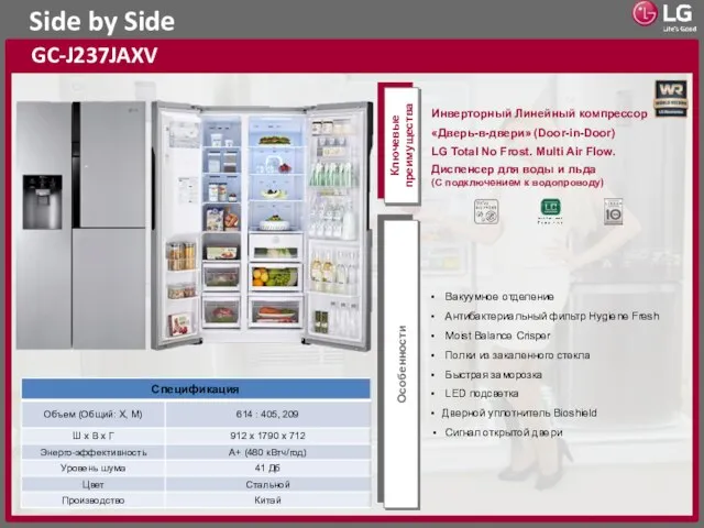 Side by Side GC-J237JAXV Ключевые преимущества Особенности