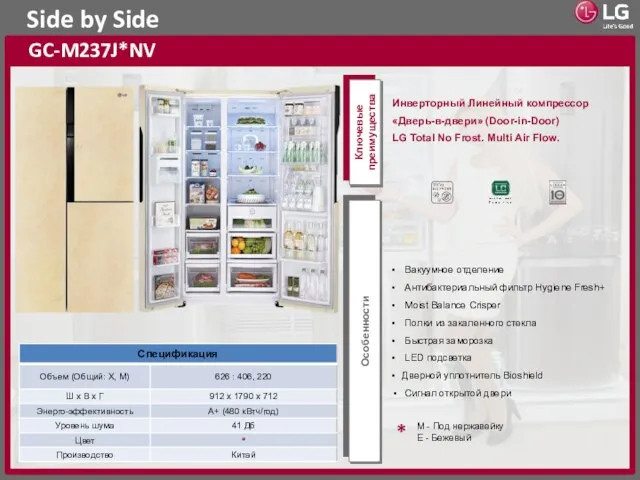 Side by Side GC-M237J*NV Ключевые преимущества Особенности