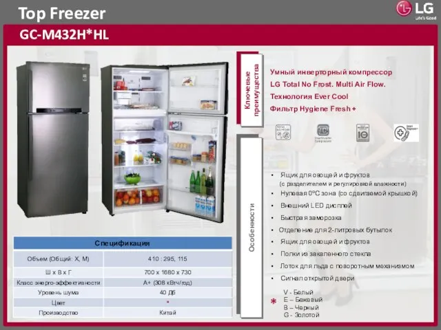 Top Freezer GC-M432H*HL Ключевые преимущества Особенности