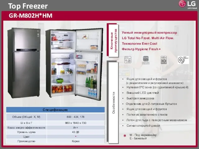 Top Freezer GR-M802H*HM Ключевые преимущества Особенности