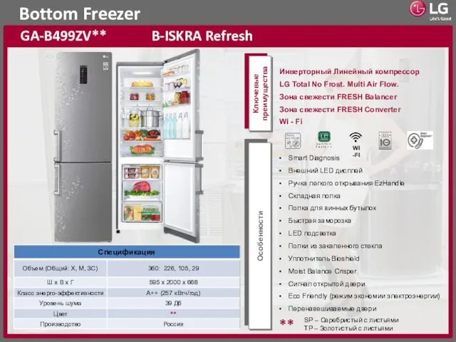 Bottom Freezer GA-B499ZV** B-ISKRA Refresh Ключевые преимущества Особенности