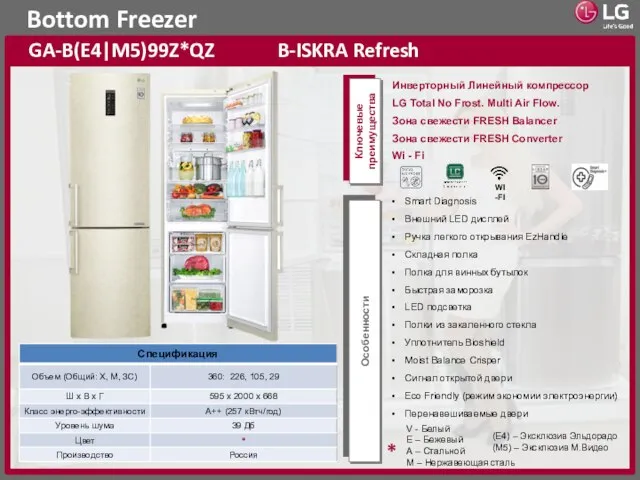 Bottom Freezer GA-B(E4|M5)99Z*QZ B-ISKRA Refresh Ключевые преимущества Особенности (E4) – Эксклюзив Эльдорадо (M5) – Эксклюзив М.Видео